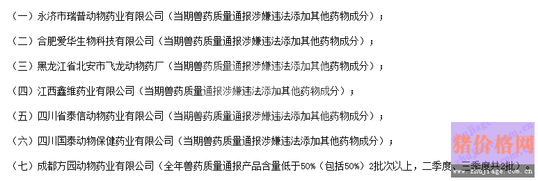 当心假兽药背后的“忽悠式”营销！！