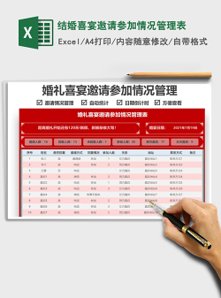 酒席邀请名单模板(多款Excel)  