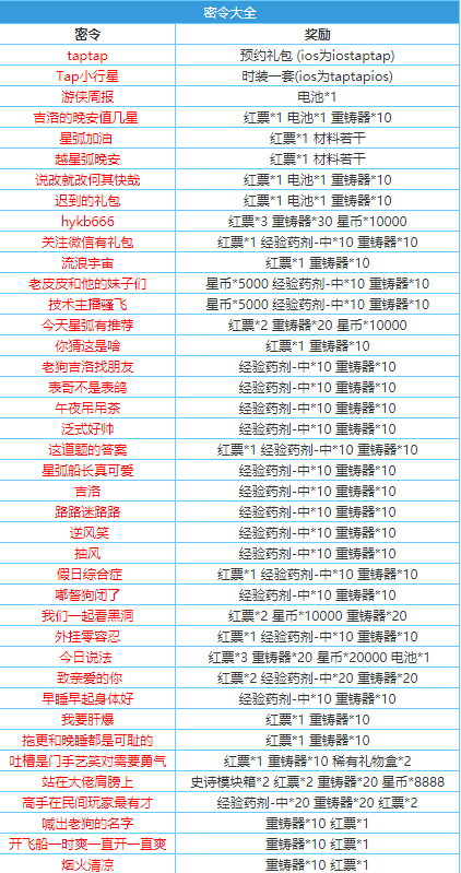 跨越星弧密令查询器