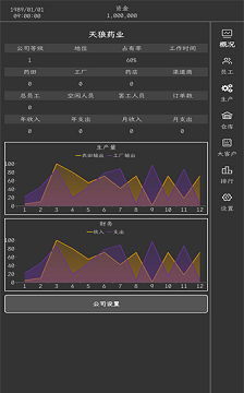 药材集团