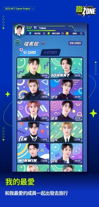 nctzone