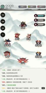 修个什么仙
