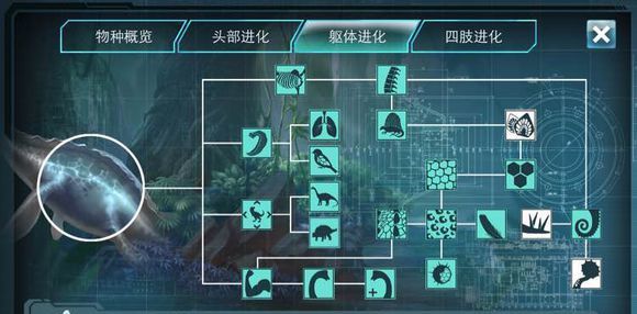 侏罗纪世界进化