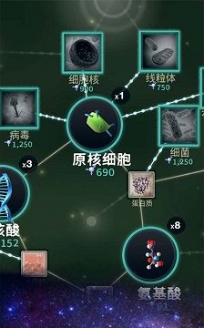 模拟生存细胞起源