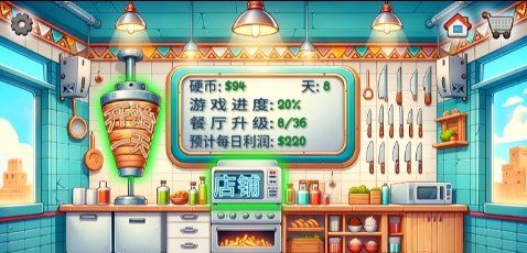 ‌Shawarma