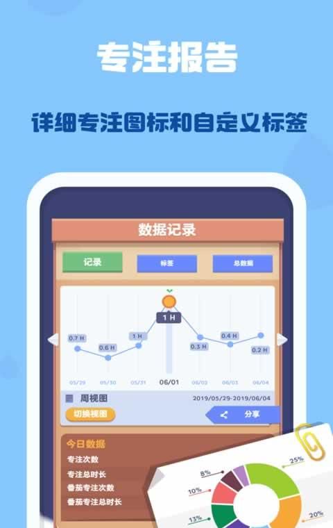 时间花园