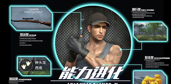 恐龙狙击猎手