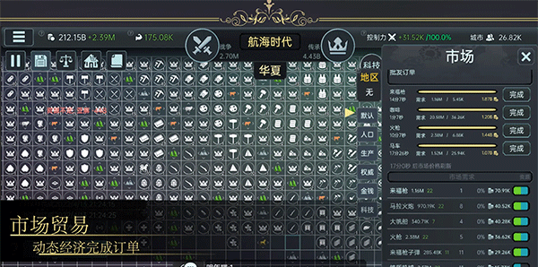 放置文明