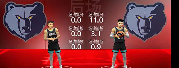 nba2k22