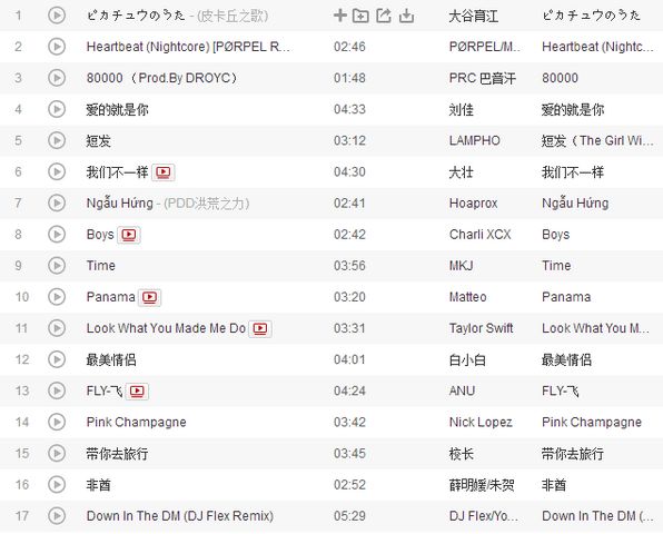 抖音短曲BMG全收录_抖音短视频BGM歌曲大全