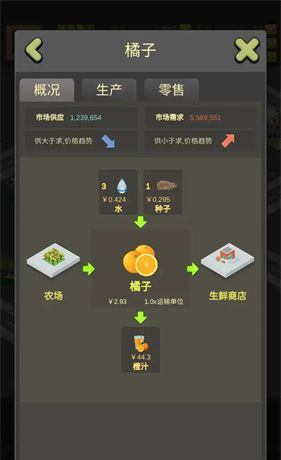 商业大富豪