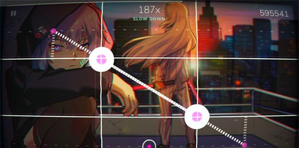 Cytoid