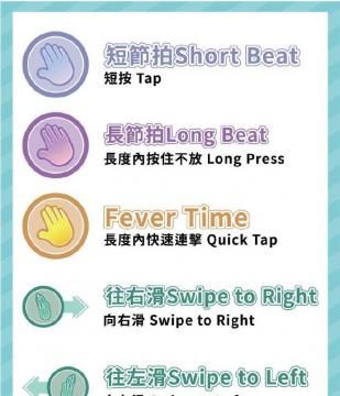 美股达人