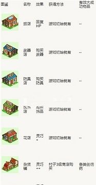 冒险村物语