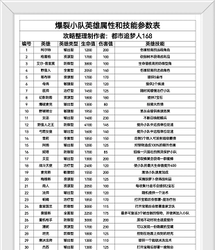 爆裂小队