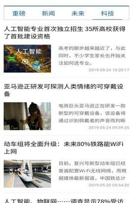 龙头报