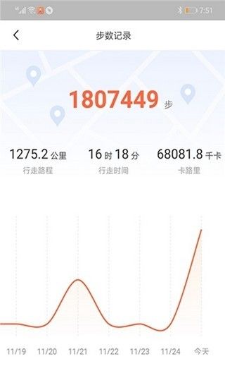 我趣