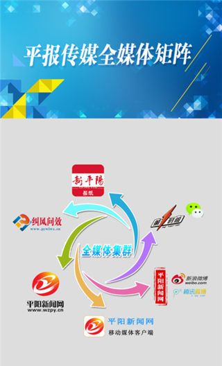 平阳新闻