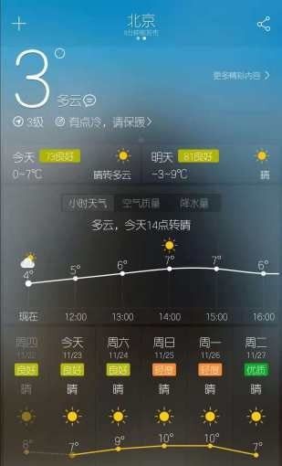天气派