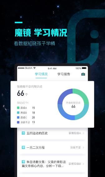 方象学生空间