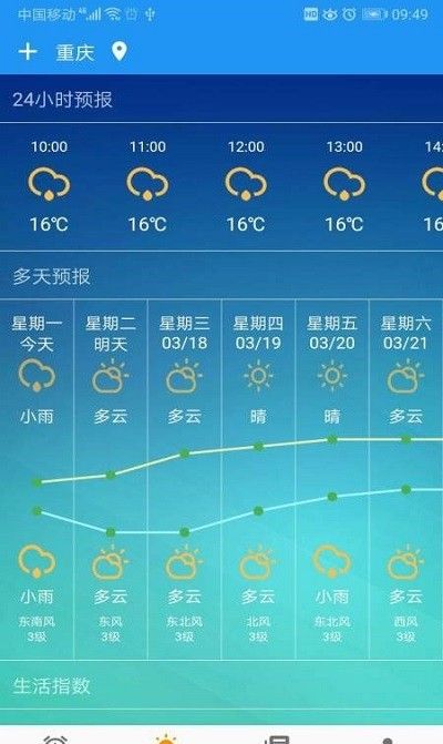 时光之眼