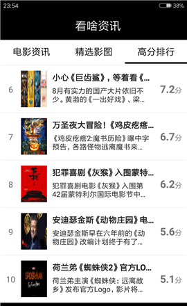 看啥资讯