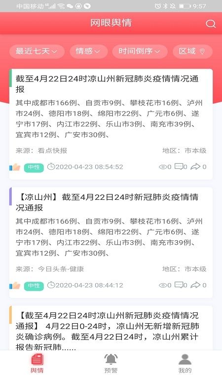 网眼舆情