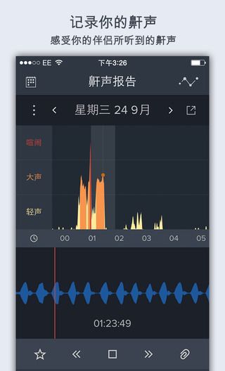 鼾声分析器