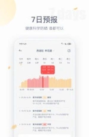 紫外线天气预报