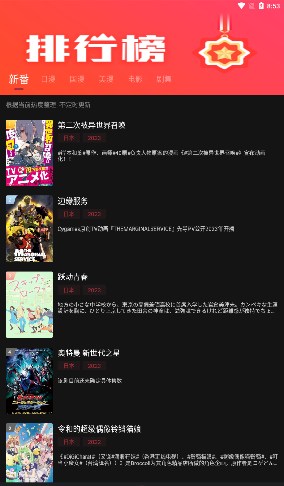 新次元喵
