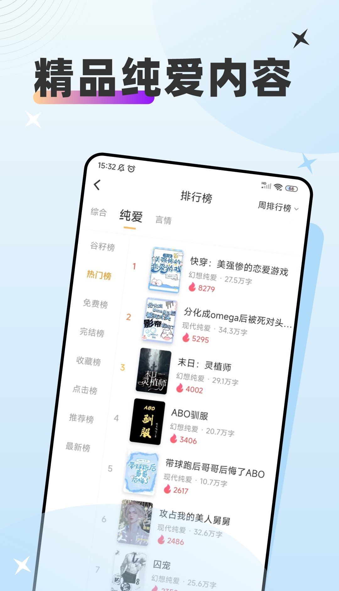 甜桃