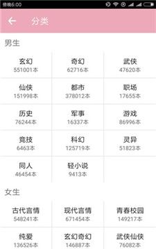 任阅小说