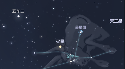 群星