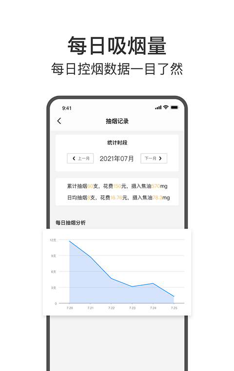 今日戒烟