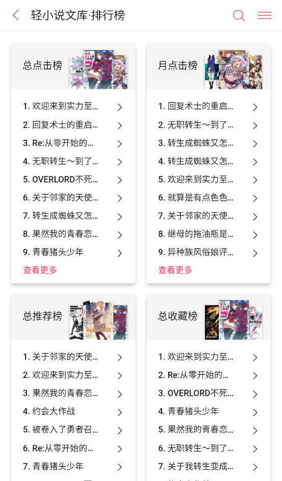 哔哩轻小说app
