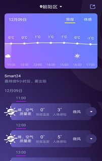中国天气网