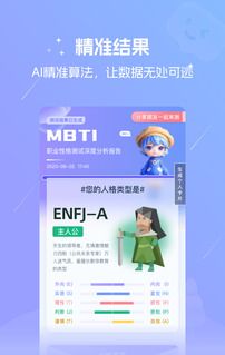MBTI
