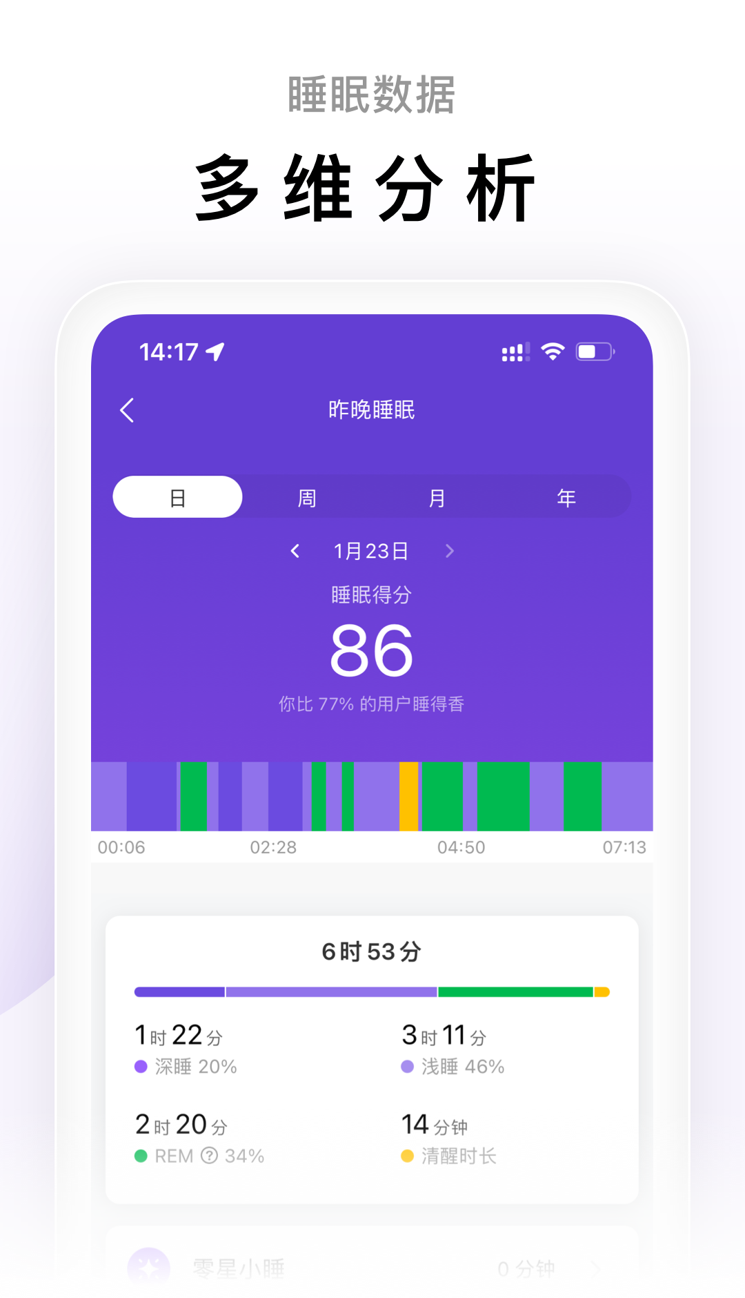 Zepp