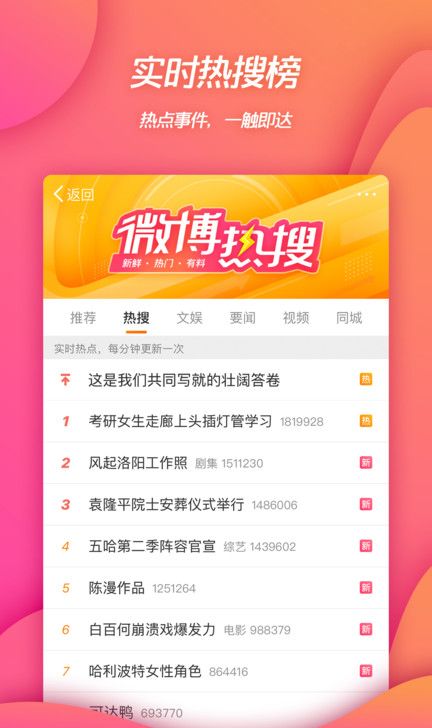 新浪微博