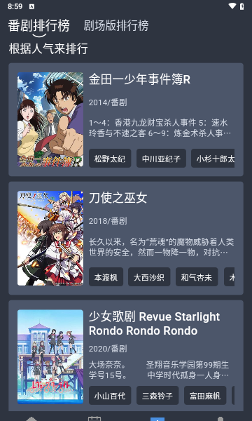 吾次元