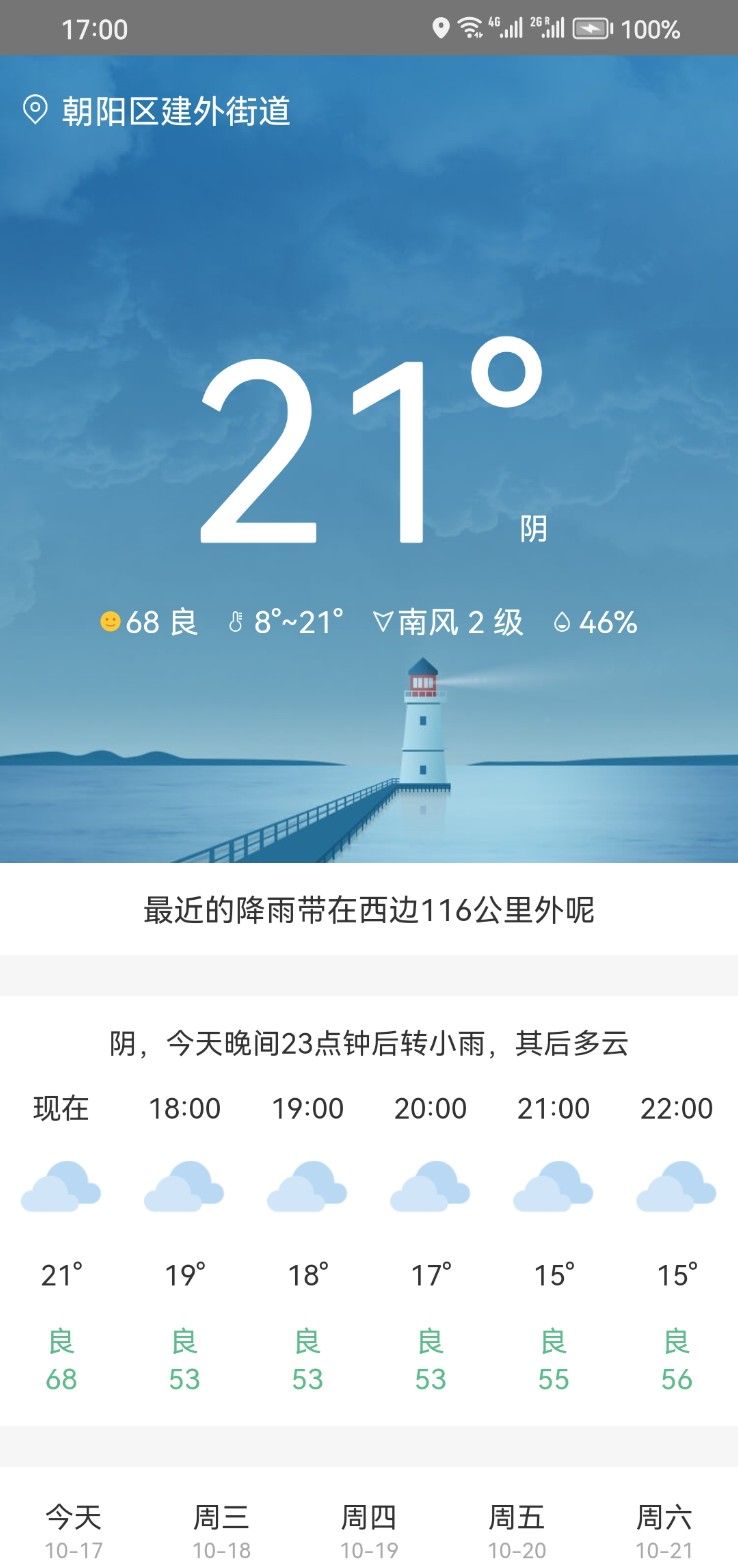 松鼠天气