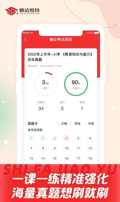 师法网校