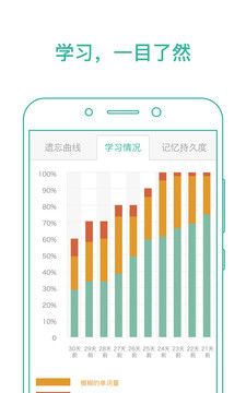 墨墨背单词
