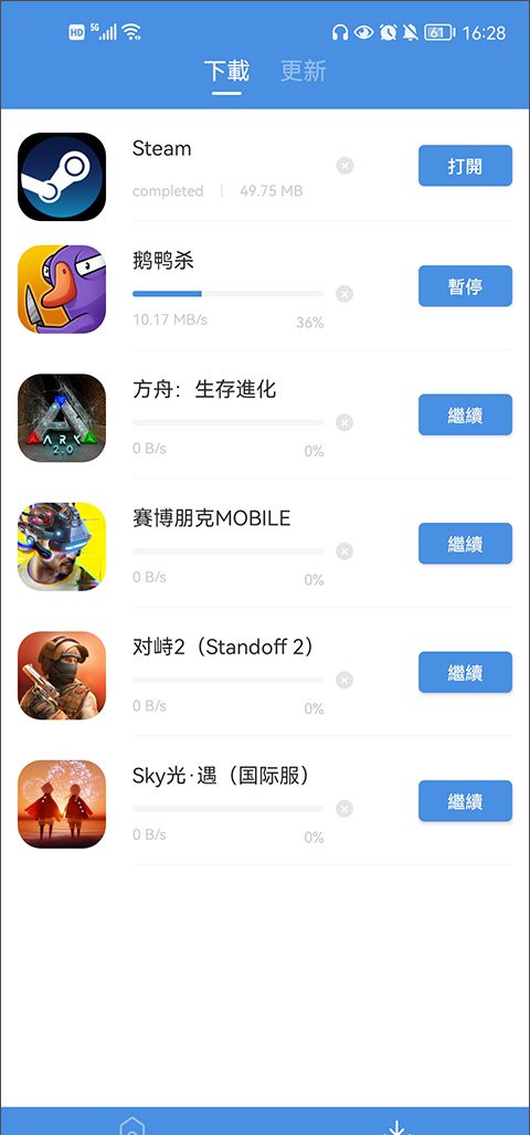 gamestoday