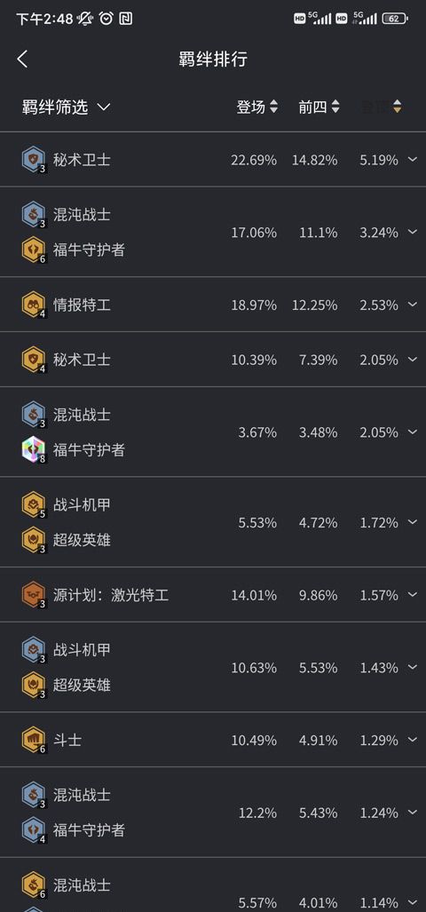 金铲铲助手