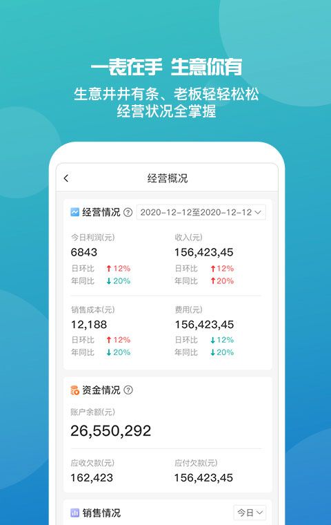 管家婆