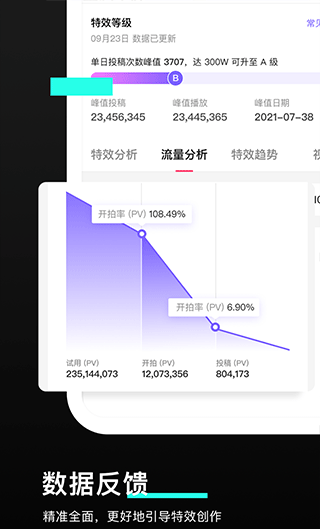 像塑