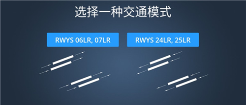 疯狂机场3Dv2怎么玩4