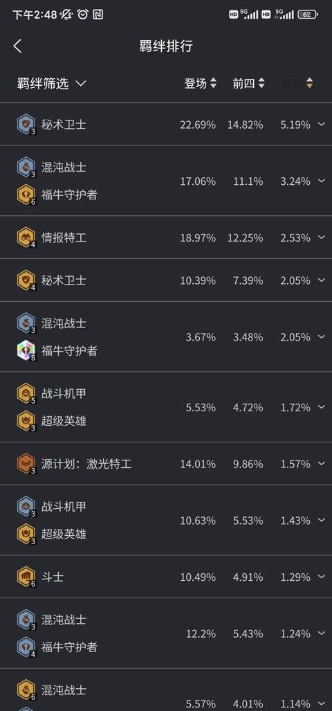 弈狐助手