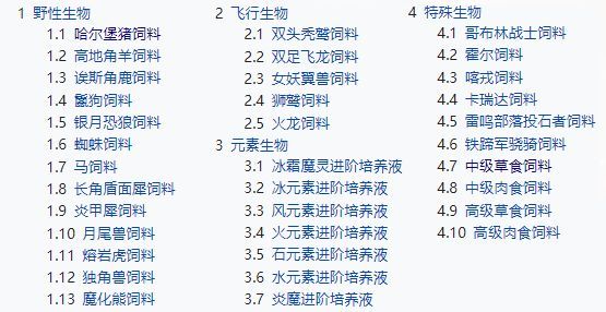 黑光生存进化